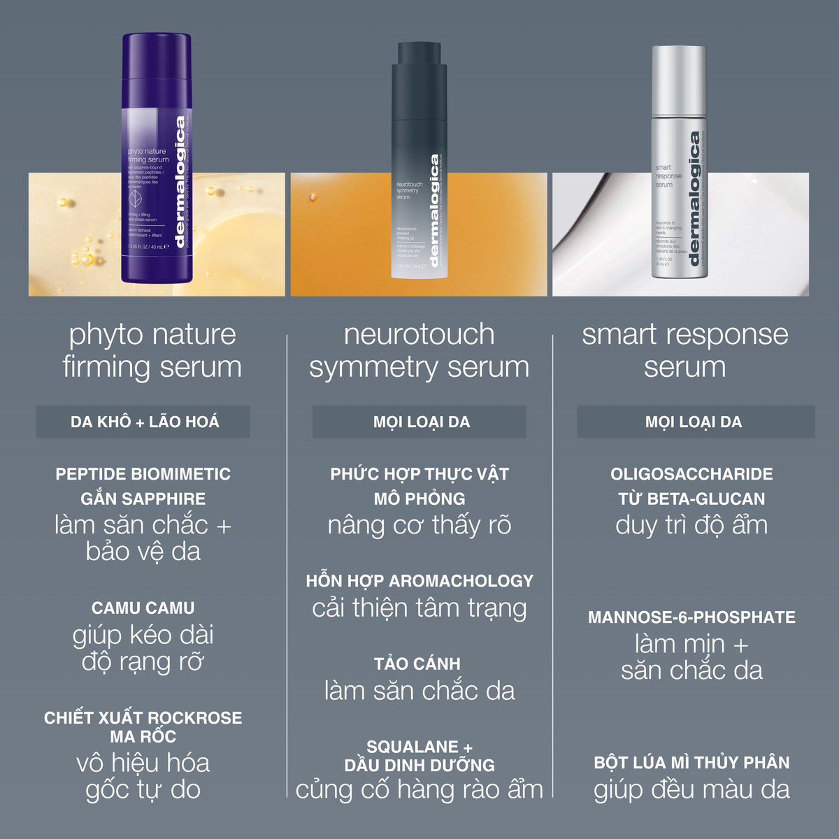 Tinh chất săn chắc định hình NeuroTouch Symmetry Serum
