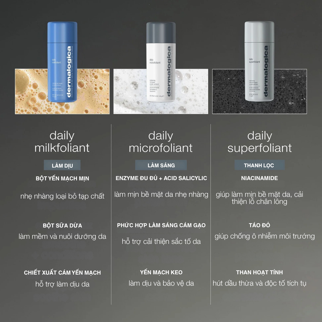 Daily Superfoliant 6