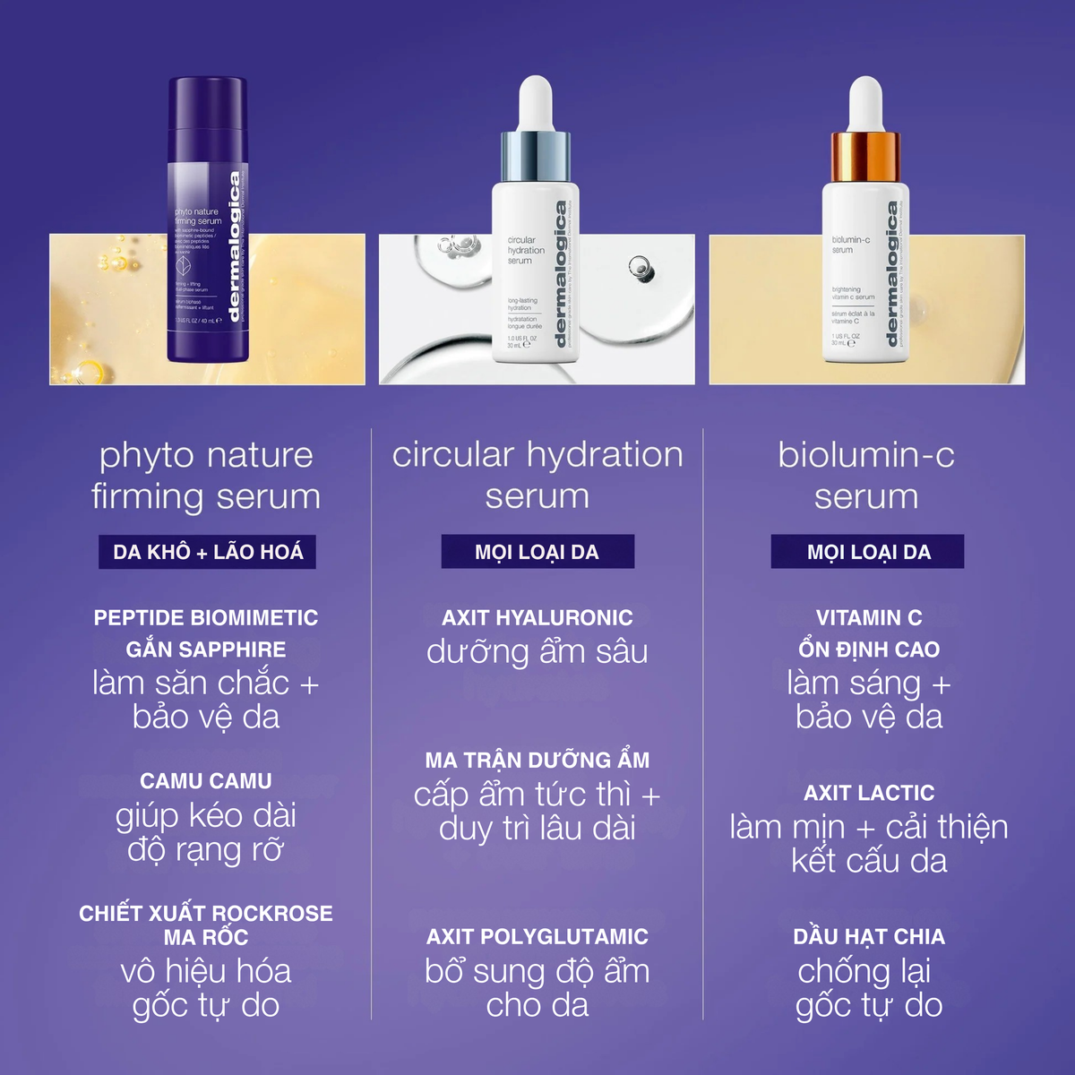 Phyto-Nature Firming Serum