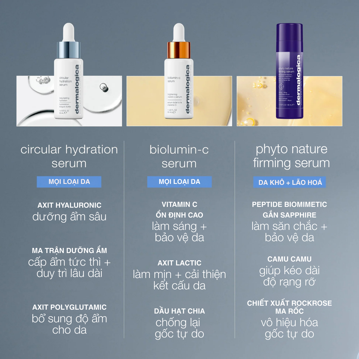 Tinh chất cấp ẩm Circular Hydration Serum