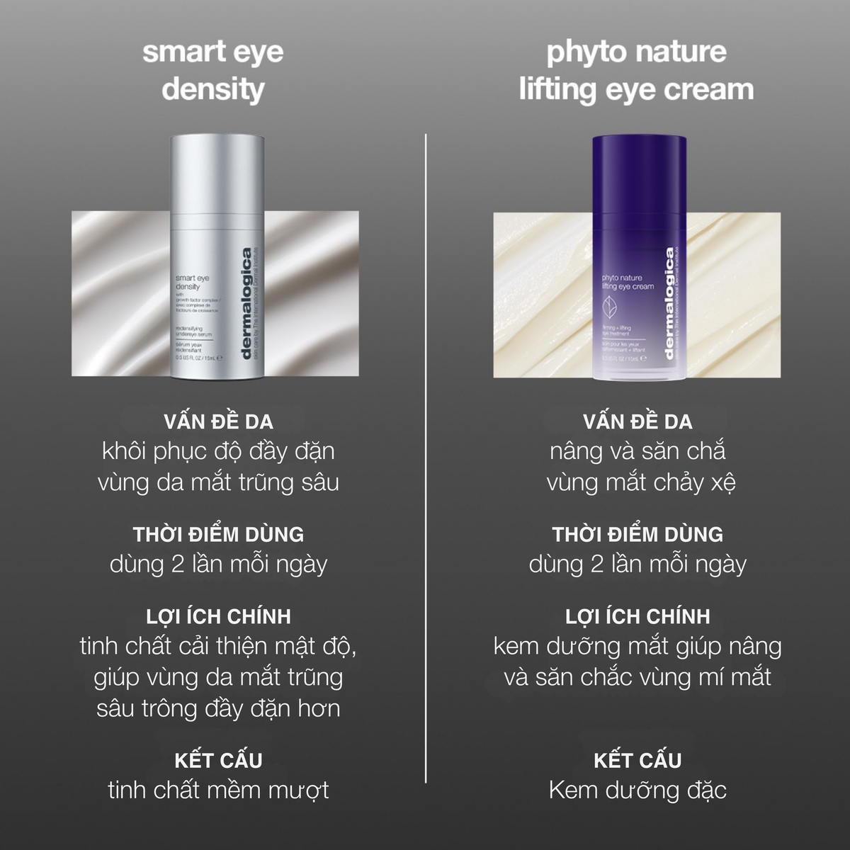 tinh chất vùng da dưới mắt smart eye density