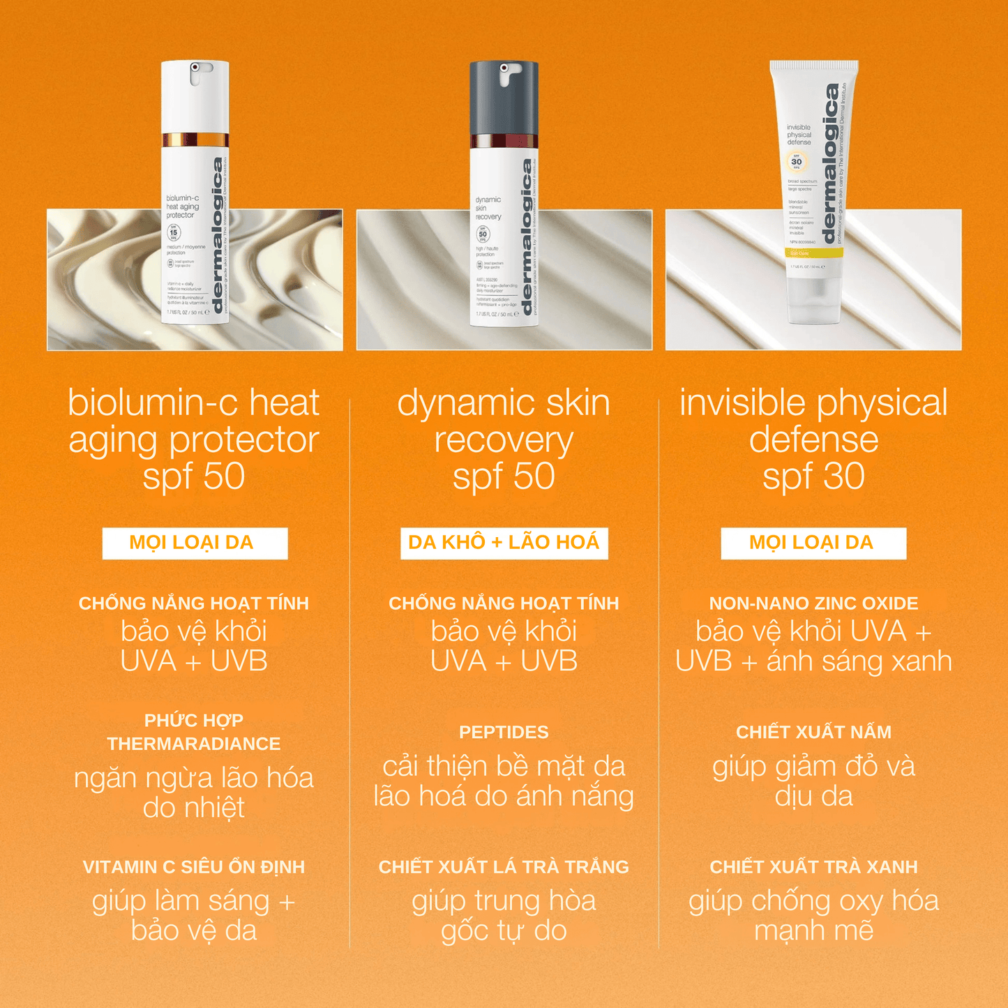 Dermalogica Vietnam SPF kem chống nắng biolumin-c heat aging protector spf50 (Đặt hàng trước ... giao hàng từ ngày 24.07.2026)
