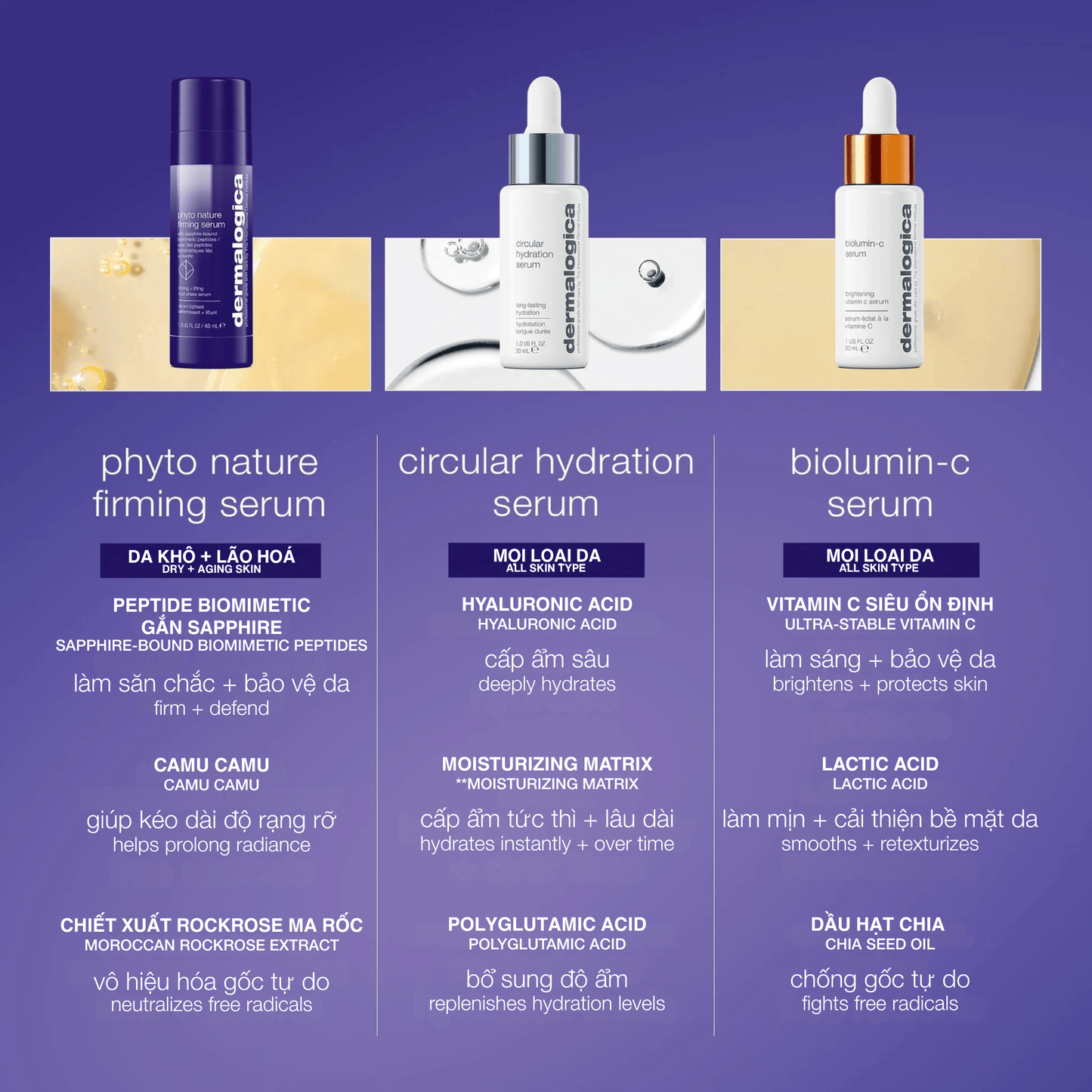 FACIAL OILS AND SERUMS FACIAL OILS AND SERUMS 40ml tinh chất săn chắc phyto nature firming serum
