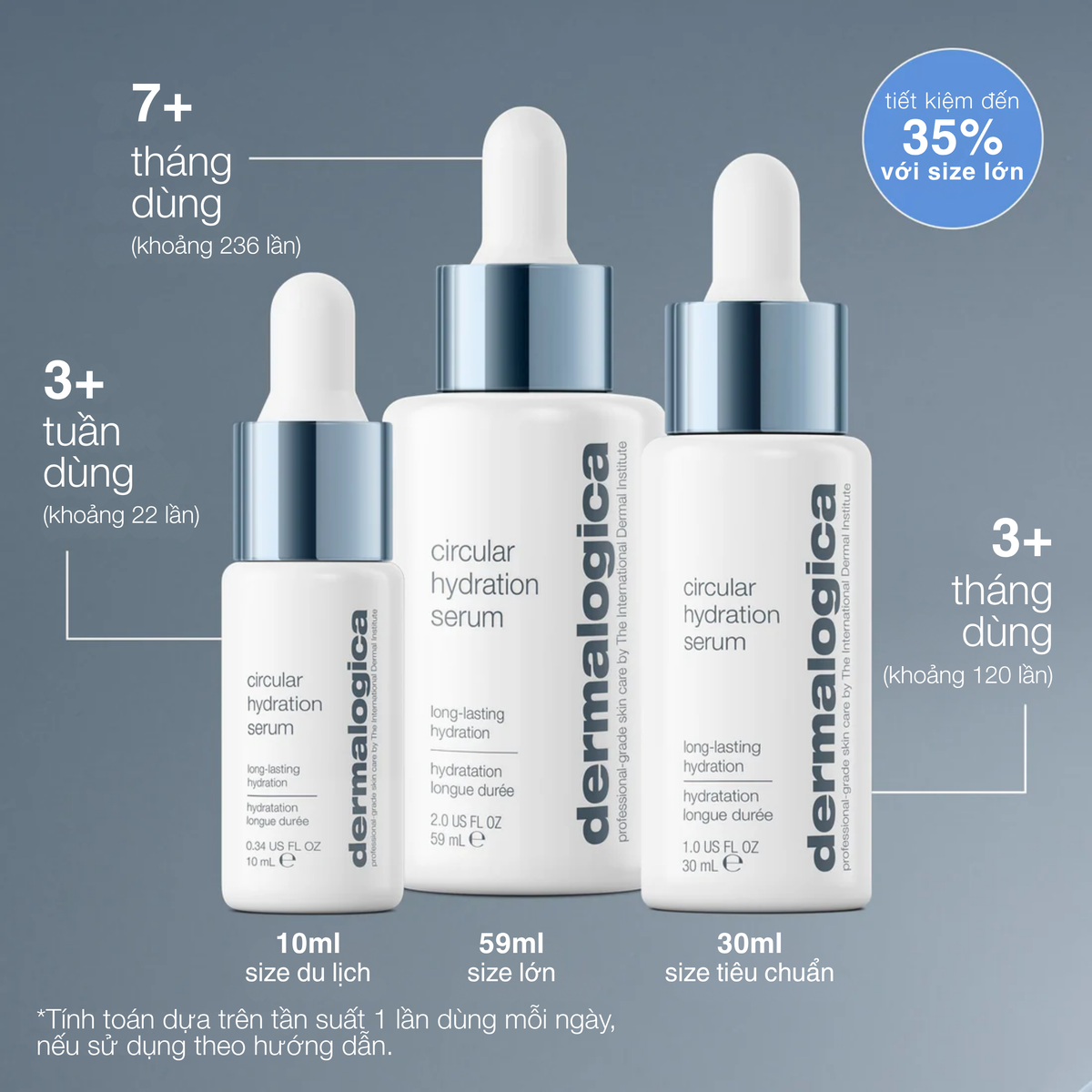 Tinh chất cấp ẩm Circular Hydration Serum