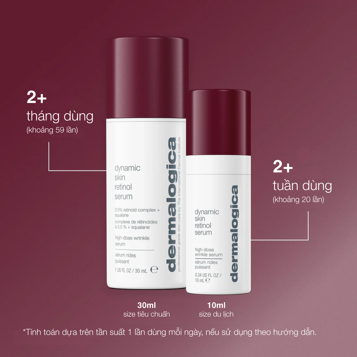 Tinh chất retinol 3.5% Dynamic Skin Retinol Serum