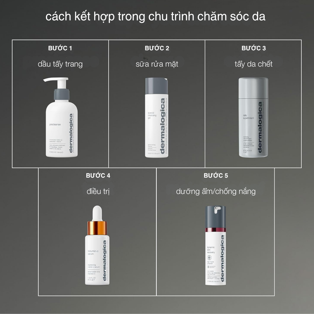 Daily Superfoliant 5