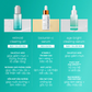 Age Bright Clearing Serum