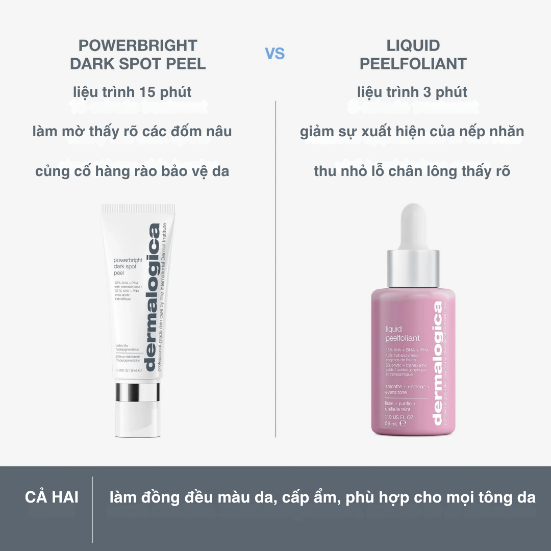 Liquid Peelfoliant 7