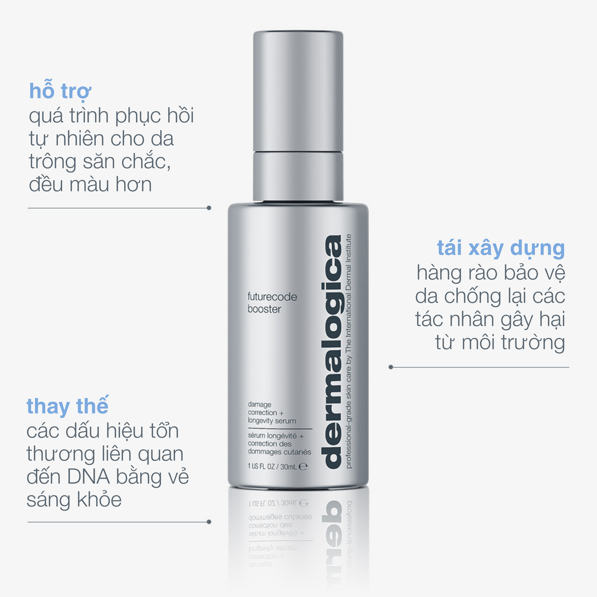 futurecode booster serum