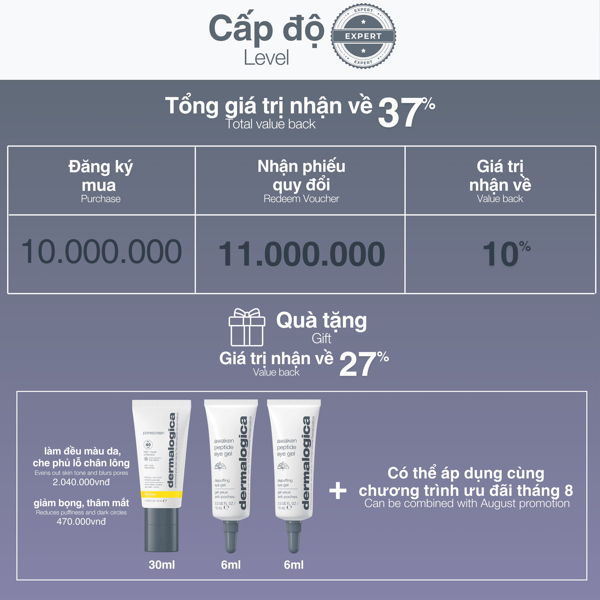 CLEANSERS CLEANSERS Gói 10000000 Gói Thành viên độc quyền Dermalogica