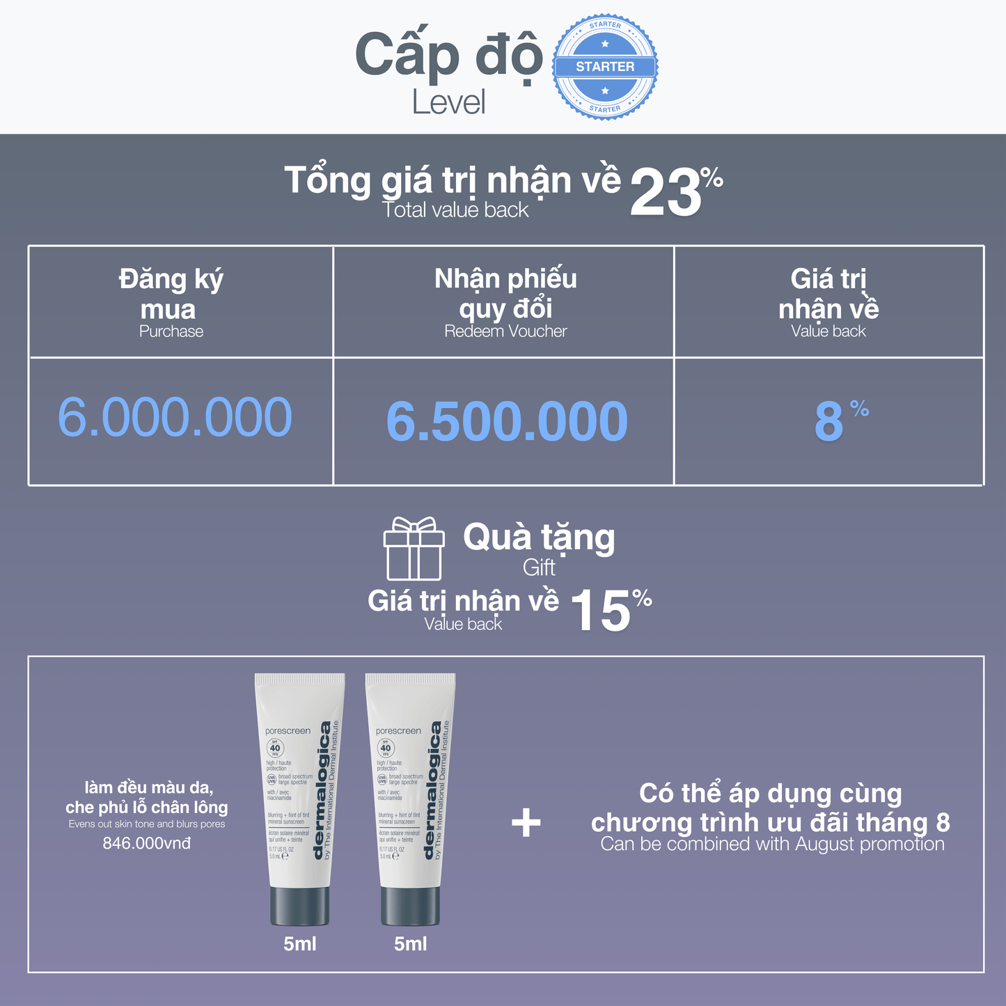 CLEANSERS CLEANSERS Gói 6000000 Gói Thành viên độc quyền Dermalogica