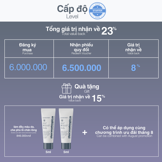 CLEANSERS CLEANSERS Gói 6000000 Gói Thành viên độc quyền Dermalogica