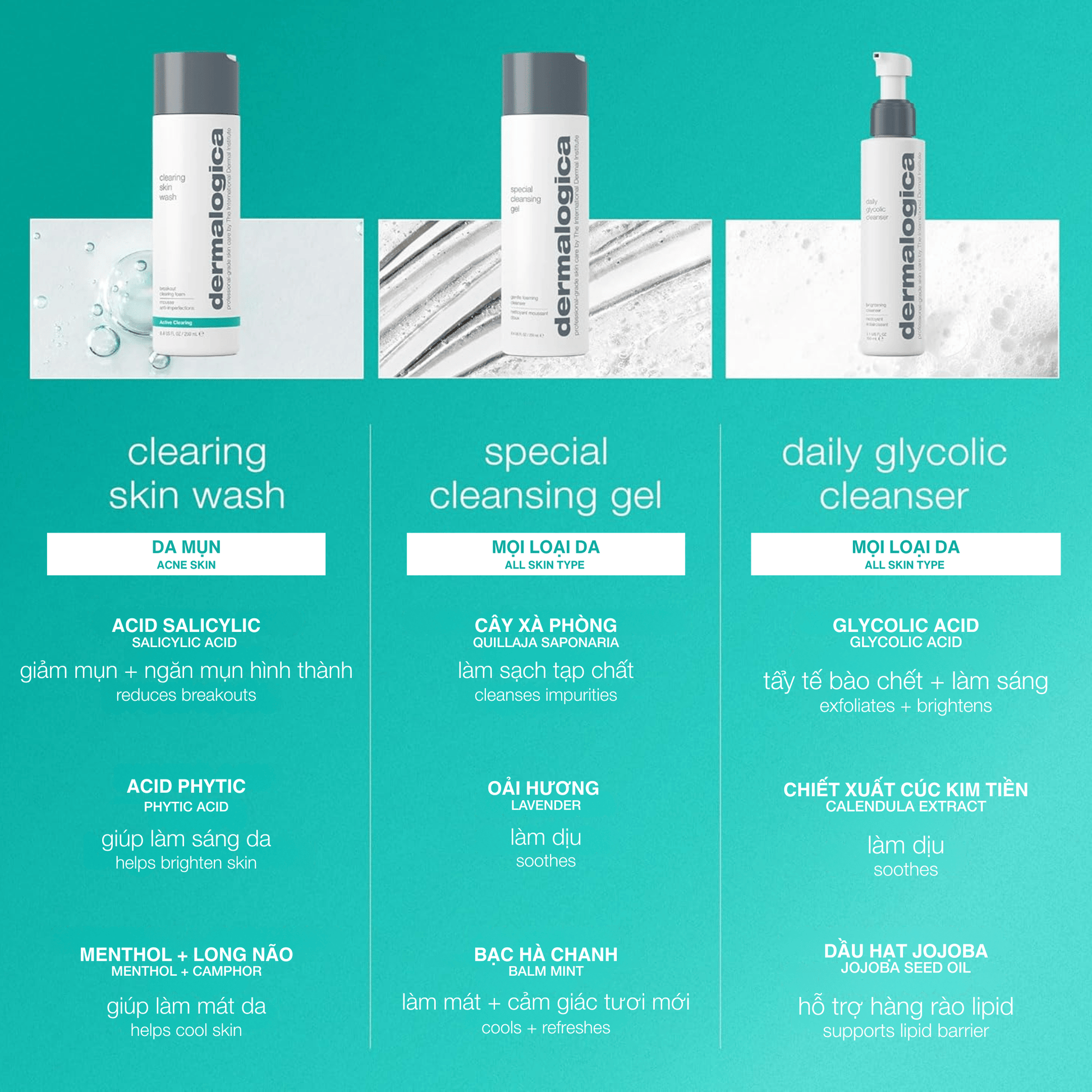 CLEANSERS CLEANSERS sữa rửa mặt clearing skin wash