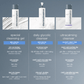 CLEANSERS CLEANSERS sữa rửa mặt daily glycolic cleanser