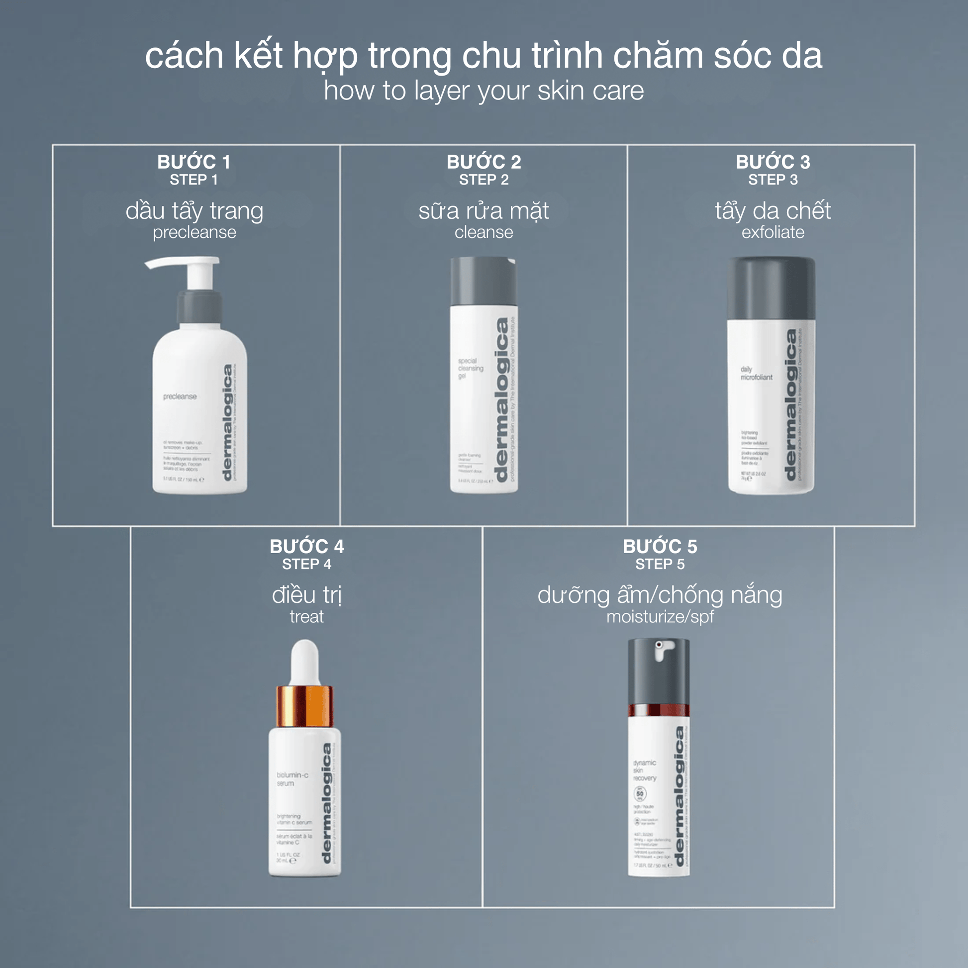 CLEANSERS CLEANSERS sữa rửa mặt special cleansing gel