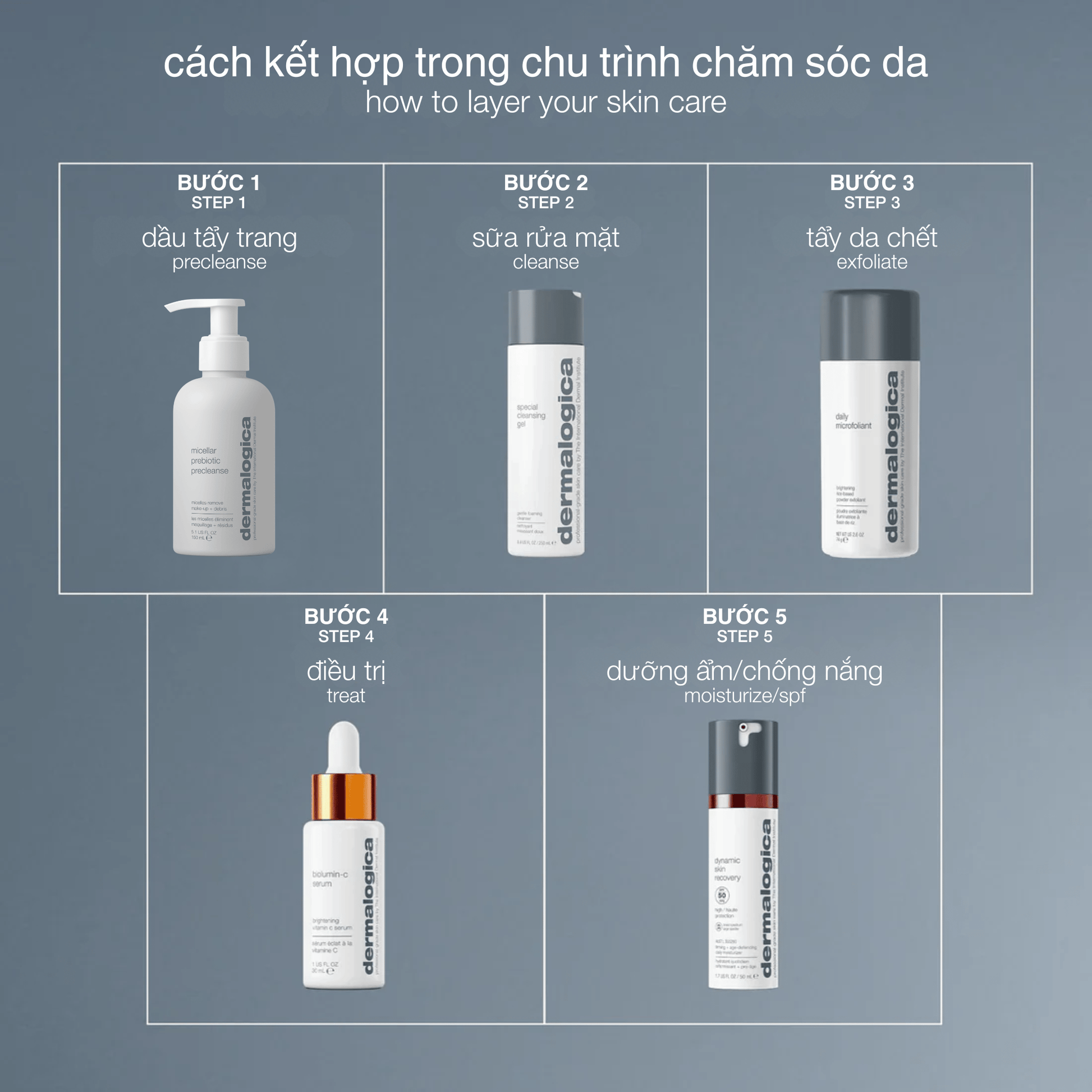 Dermalogica Vietnam CLEANSERS 150ml sữa tẩy trang micellar precleanse