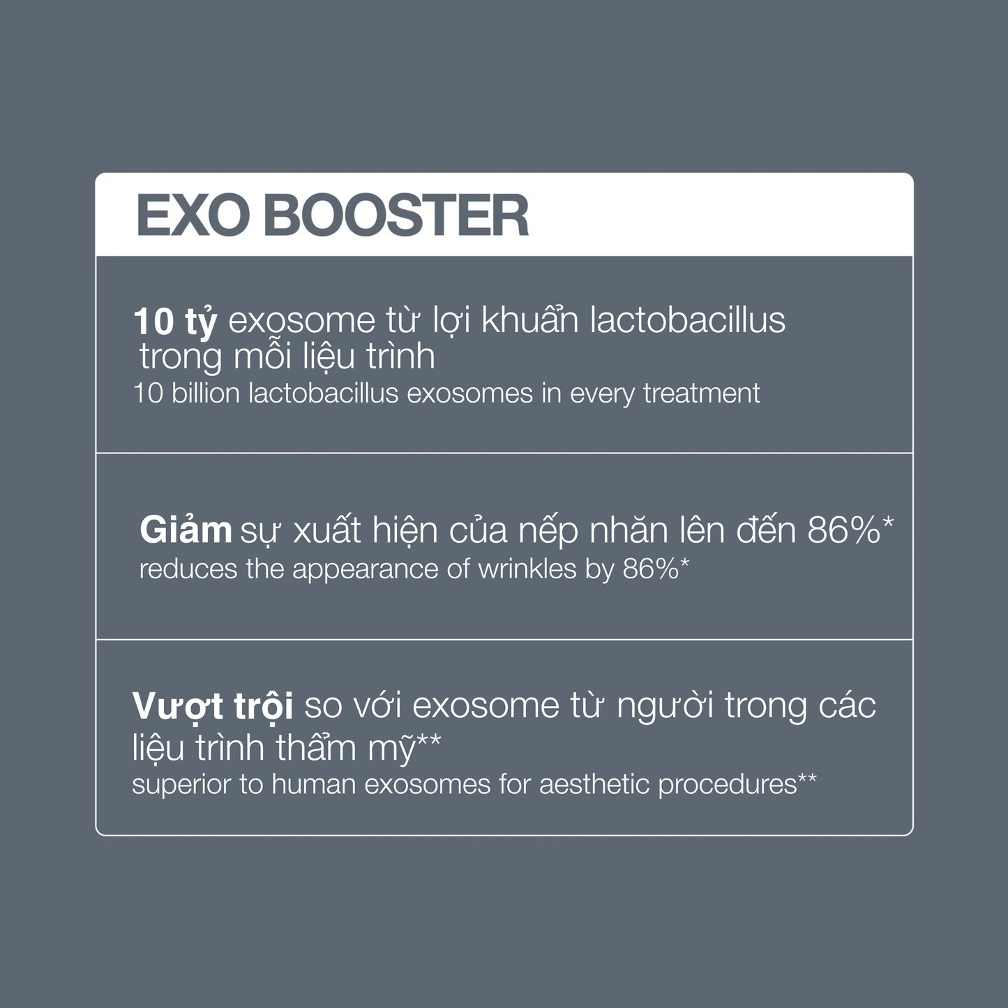 Dermalogica Vietnam exo booster microneedling
