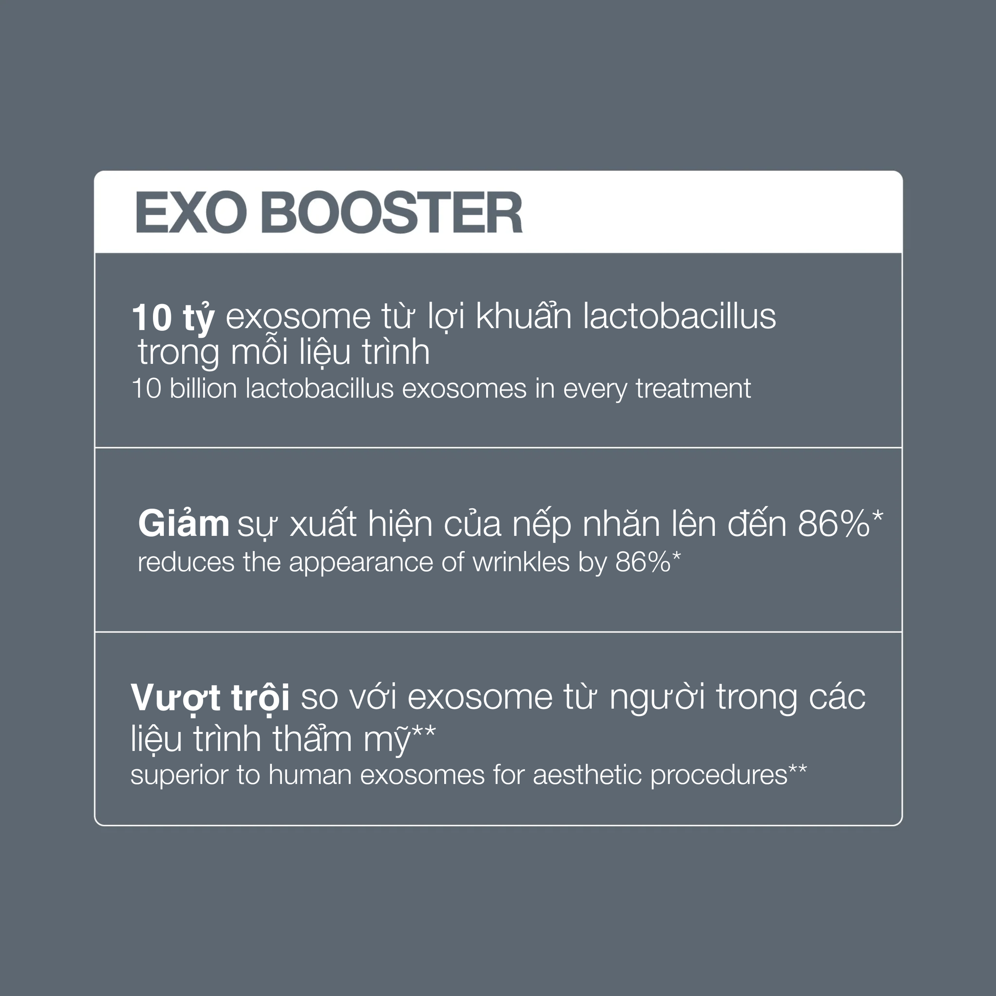 Dermalogica Vietnam exo booster microneedling