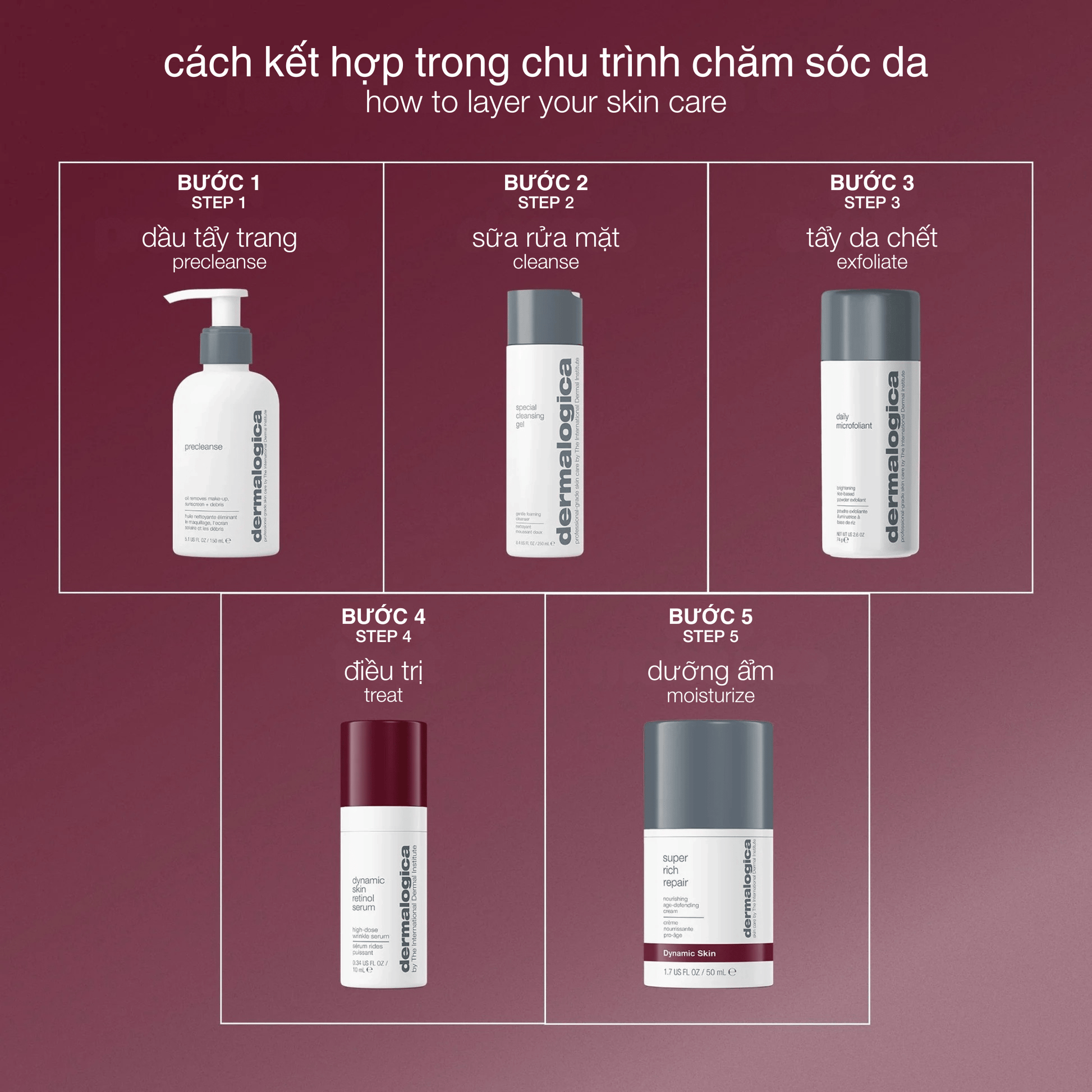 Dermalogica Vietnam TARGETED TREATMENTS tinh chất retinol 3,5% dynamic skin retinol serum