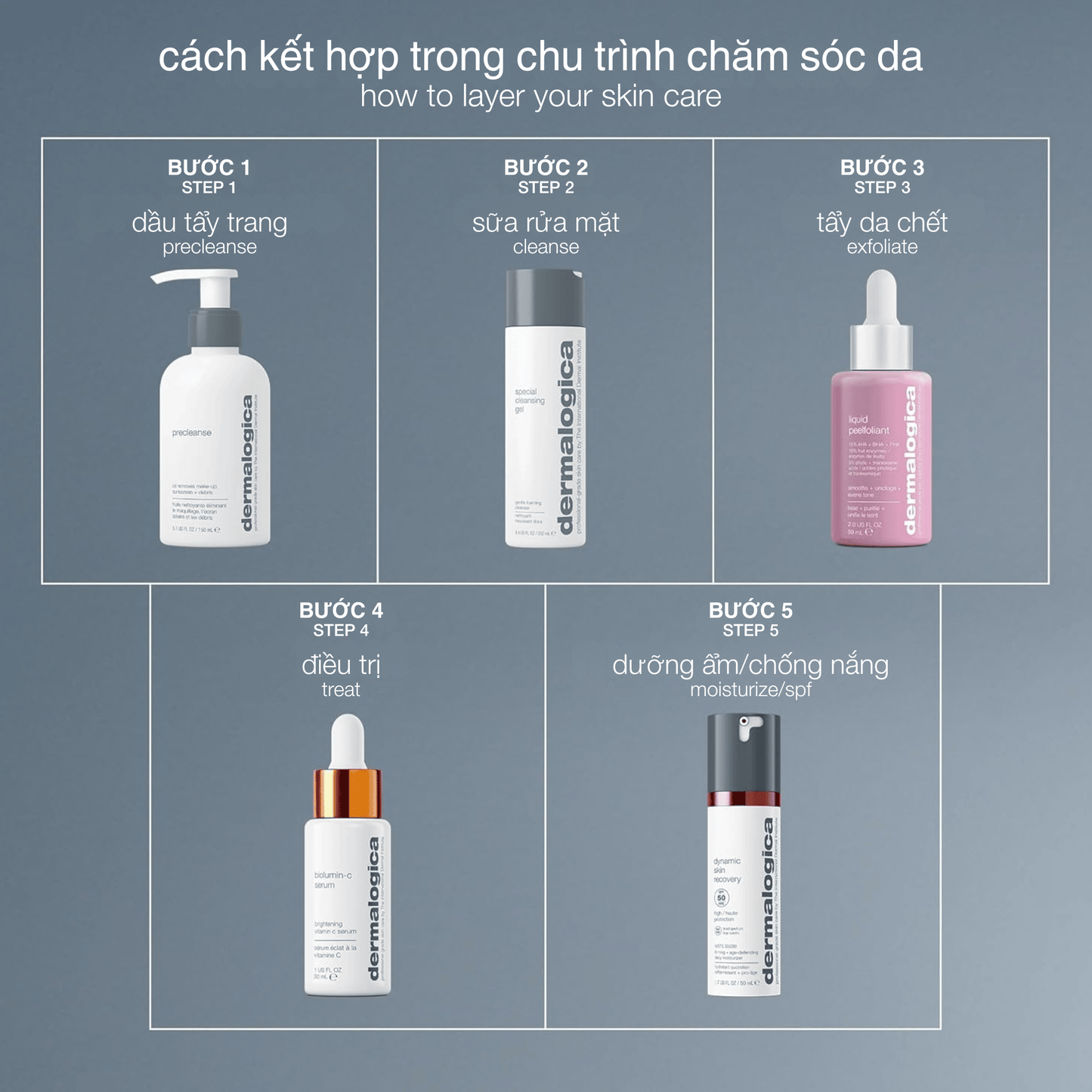 EXFOLIANTS EXFOLIANTS Fullsize 59ml peel da hàng ngày liquid peelfoliant