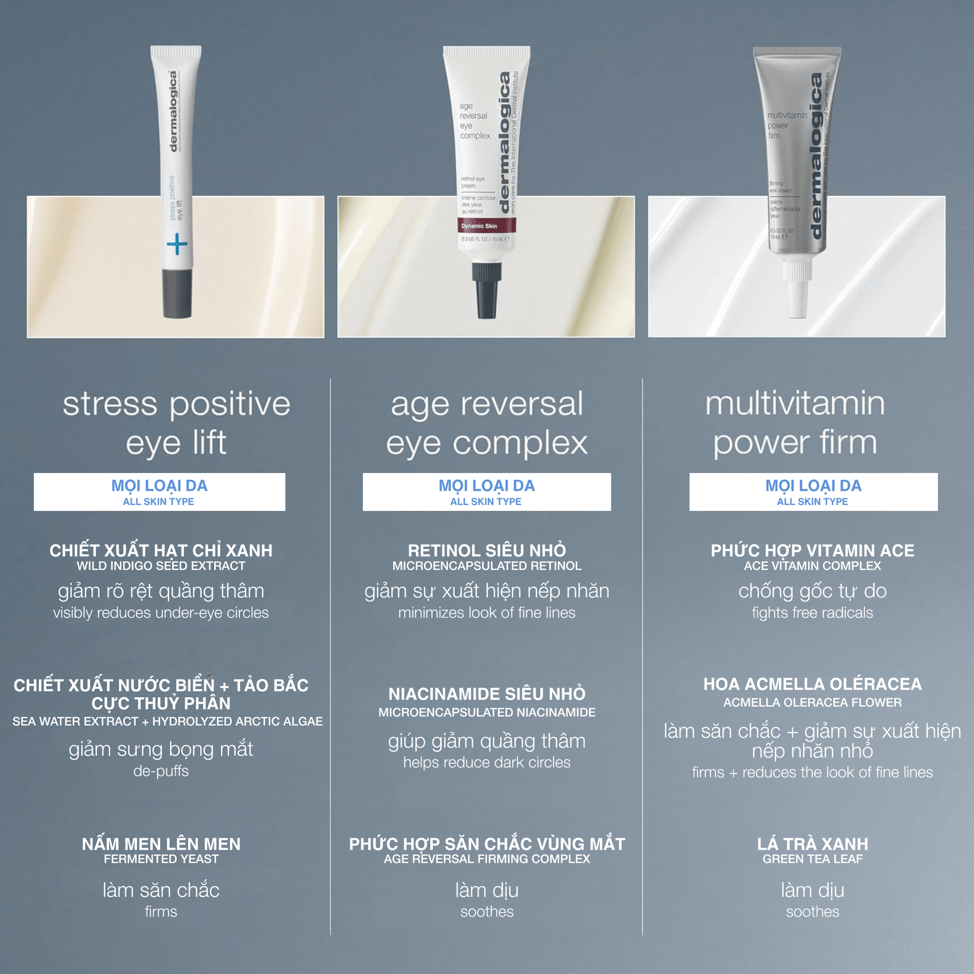EYE TREATMENTS EYE TREATMENTS 25ml kem mắt stress positive eye lift