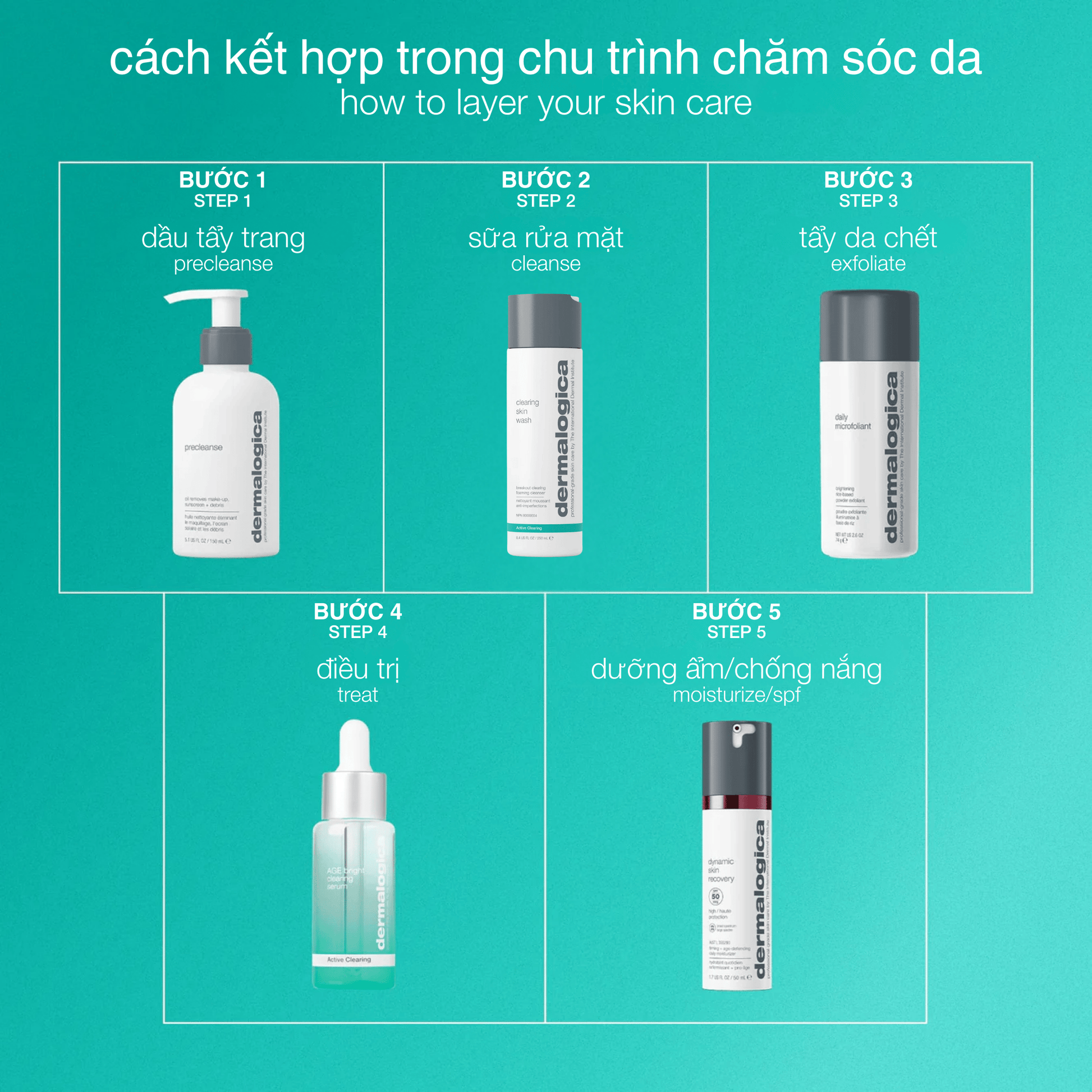 FACIAL OILS AND SERUMS FACIAL OILS AND SERUMS 30ml Age Bright Clearing Serum - Tinh chất điều trị & ngăn ngừa mụn