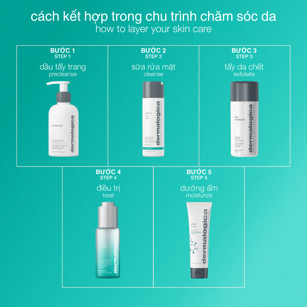 FACIAL OILS AND SERUMS FACIAL OILS AND SERUMS 30ml Retinol Clearing Oil - Tinh chất 2 trong 1 điều trị mụn + lão hóa