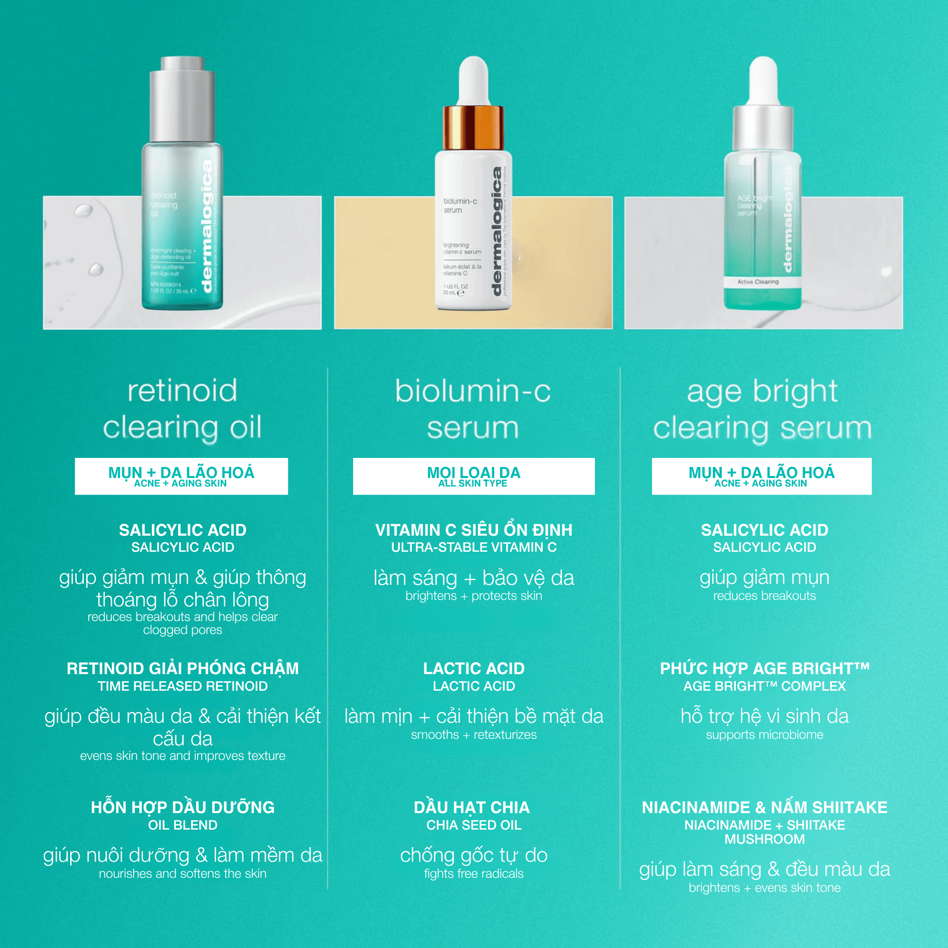 FACIAL OILS AND SERUMS FACIAL OILS AND SERUMS 30ml tinh chất giảm mụn age bright clearing serum