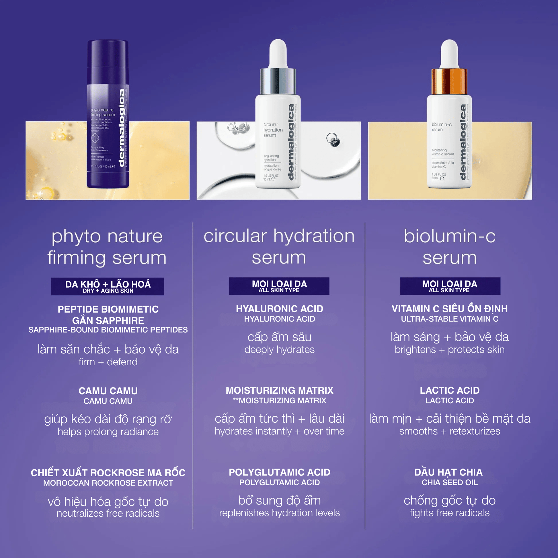 FACIAL OILS AND SERUMS FACIAL OILS AND SERUMS 40ml tinh chất săn chắc phyto nature firming serum