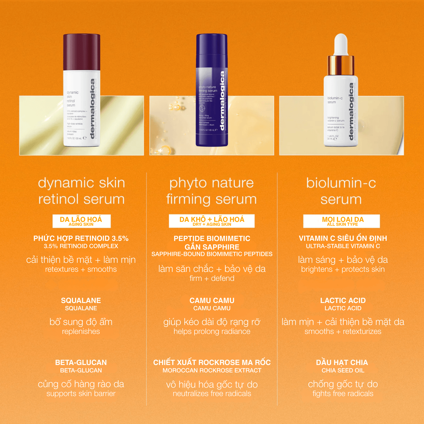 FACIAL OILS AND SERUMS FACIAL OILS AND SERUMS Biolumin-C Serum - Tinh chất Vitamin C x3 hiệu quả làm sáng siêu cô đặc & siêu thẩm thấu