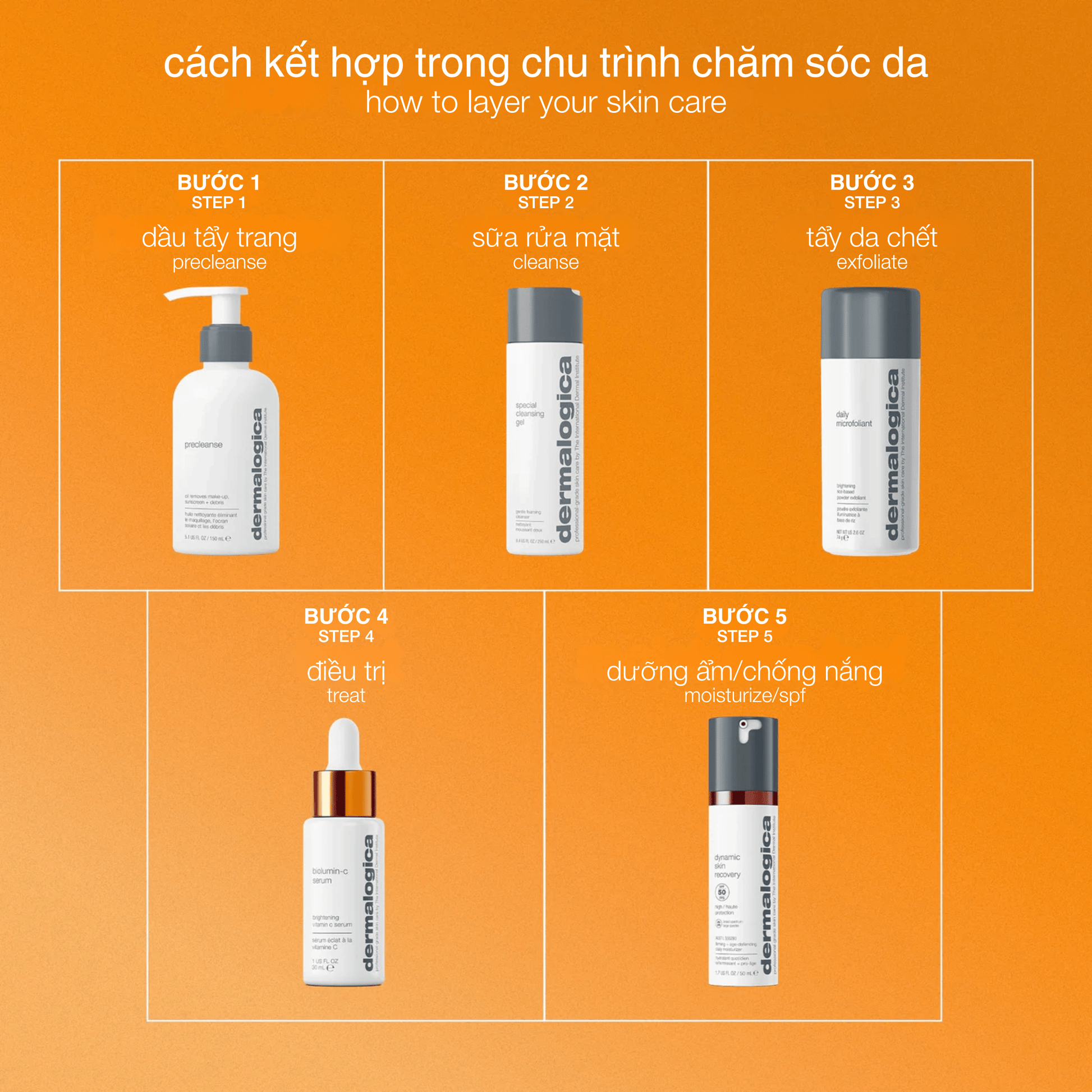 FACIAL OILS AND SERUMS FACIAL OILS AND SERUMS Biolumin-C Serum - Tinh chất Vitamin C x3 hiệu quả làm sáng siêu cô đặc & siêu thẩm thấu