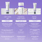 MOISTURIZERS MOISTURIZERS 50ml kem đặc trị da tổn thương stabilizing repair cream