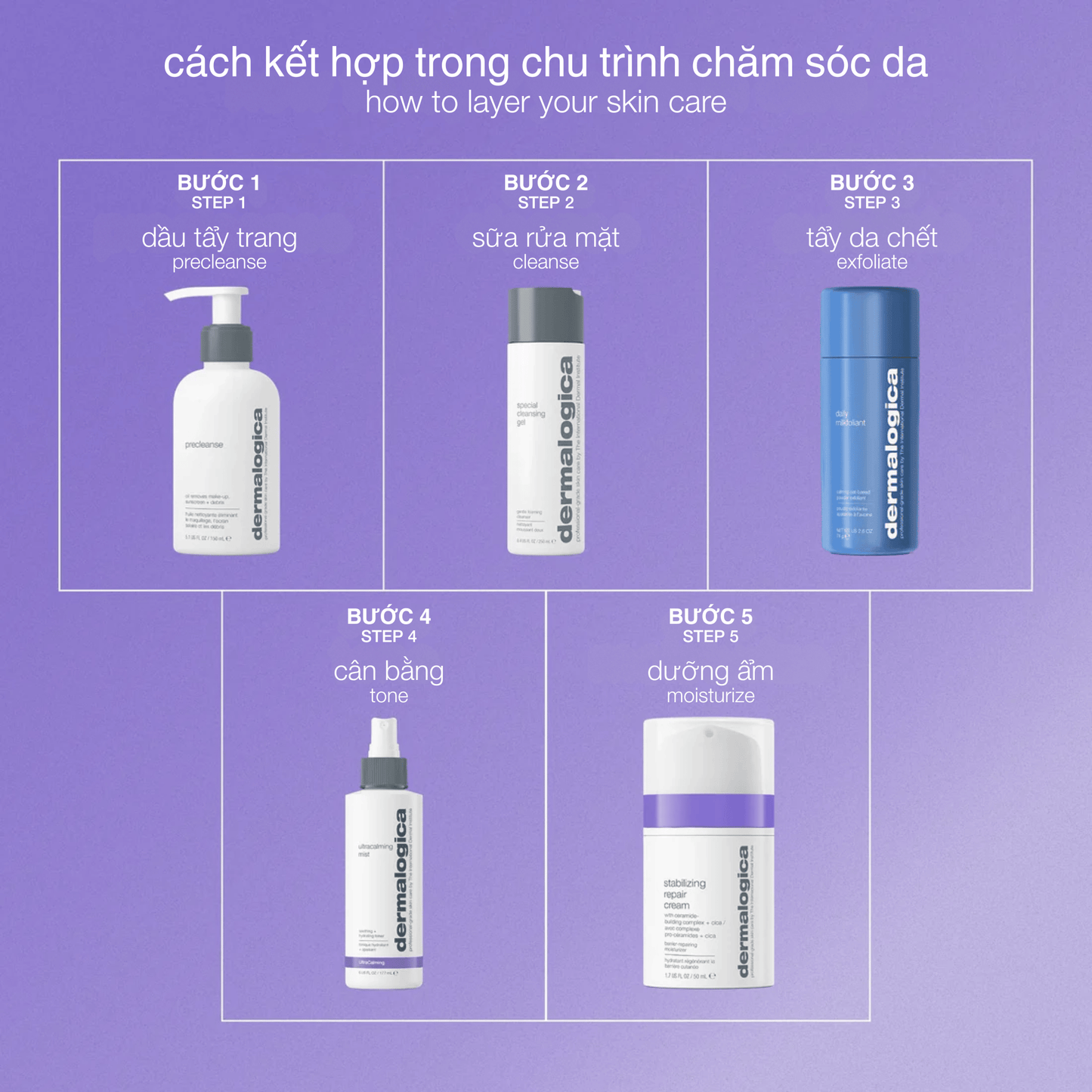 MOISTURIZERS MOISTURIZERS 50ml kem đặc trị da tổn thương stabilizing repair cream