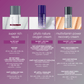 MOISTURIZERS MOISTURIZERS 50ml kem dưỡng cho da căng thẳng multivitamin power recovery cream
