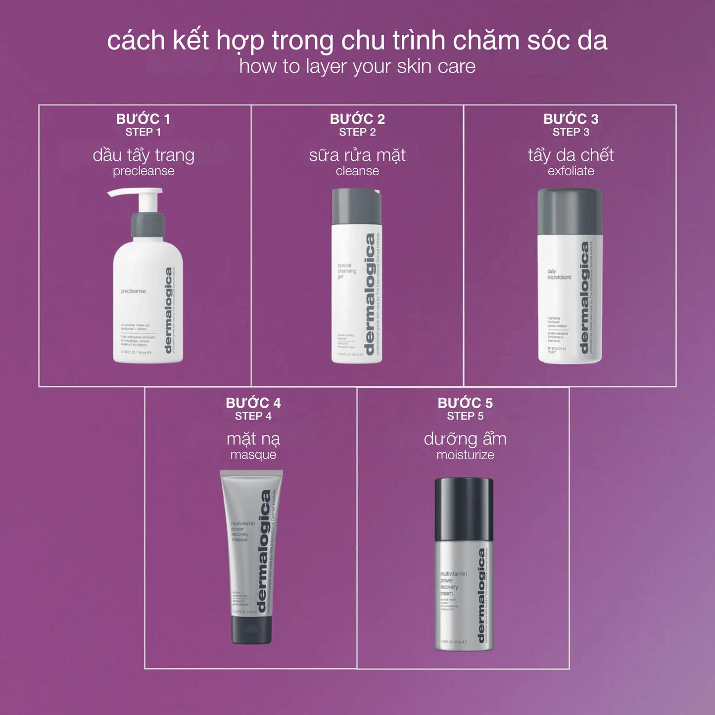 MOISTURIZERS MOISTURIZERS 50ml kem dưỡng cho da căng thẳng multivitamin power recovery cream
