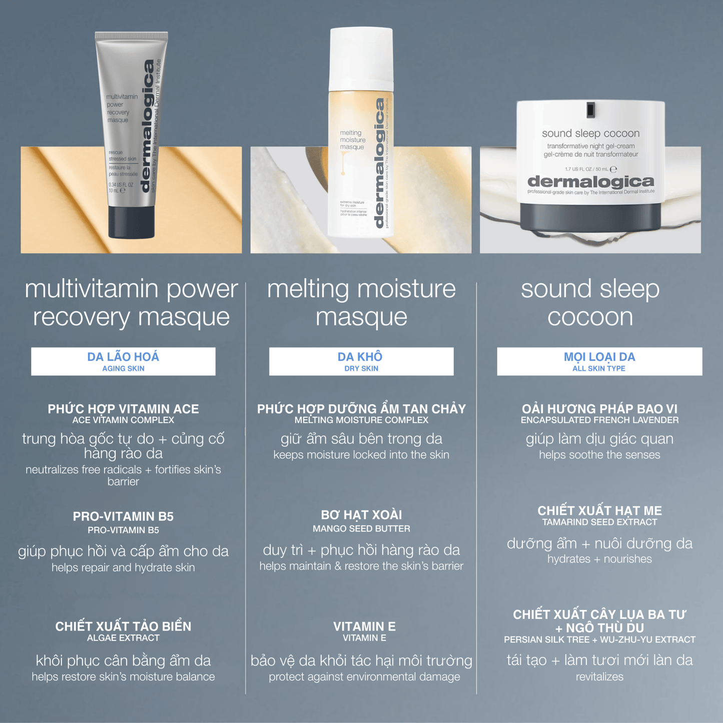 MOISTURIZERS MOISTURIZERS 50ml kem gel phục hồi ban đêm sound sleep cocoon