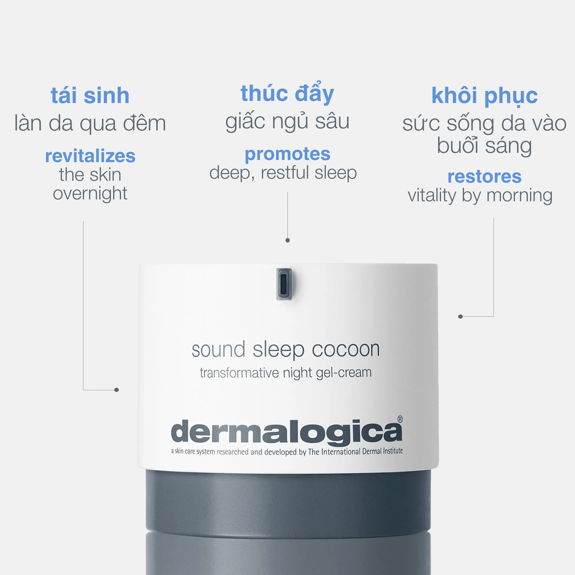 MOISTURIZERS MOISTURIZERS 50ml kem gel phục hồi ban đêm sound sleep cocoon
