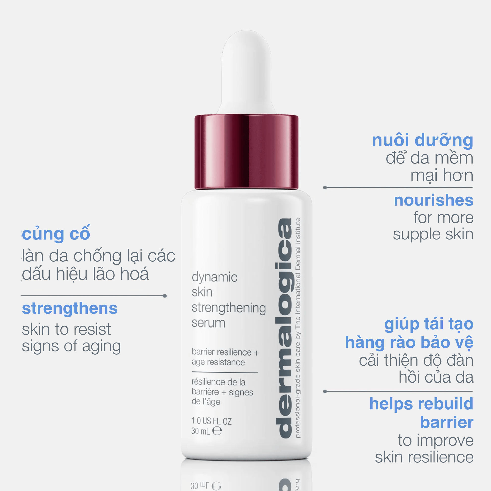 MOISTURIZERS MOISTURIZERS dynamic skin strengthening serum