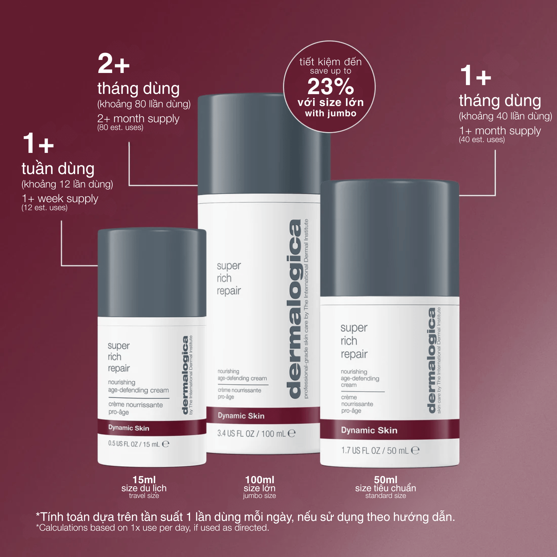 MOISTURIZERS MOISTURIZERS kem cấp ẩm chuyên sâu super rich repair