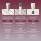 MOISTURIZERS MOISTURIZERS kem dưỡng chống nắng chống lão hoá dynamic skin recovery spf50