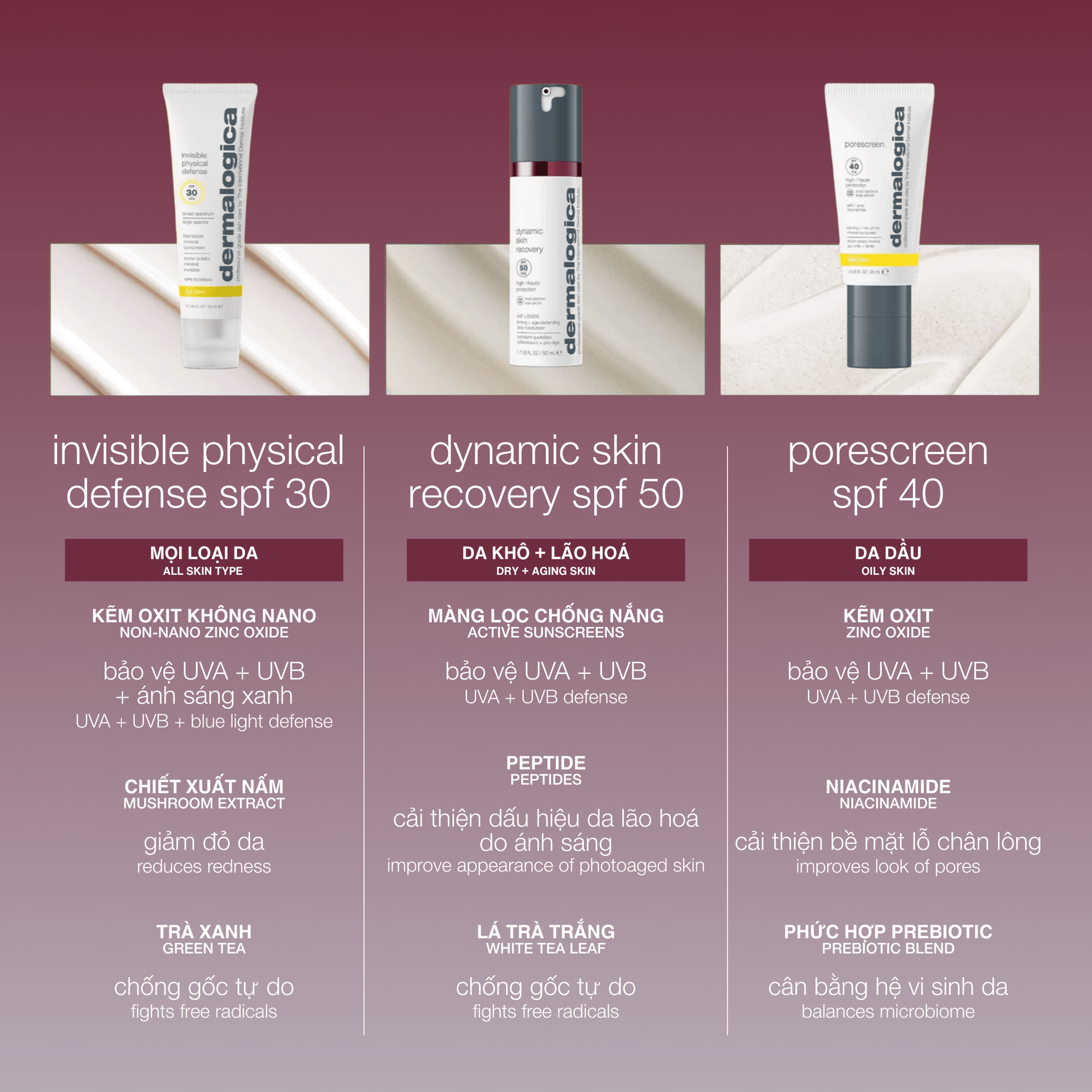 MOISTURIZERS MOISTURIZERS kem dưỡng chống nắng chống lão hoá dynamic skin recovery spf50
