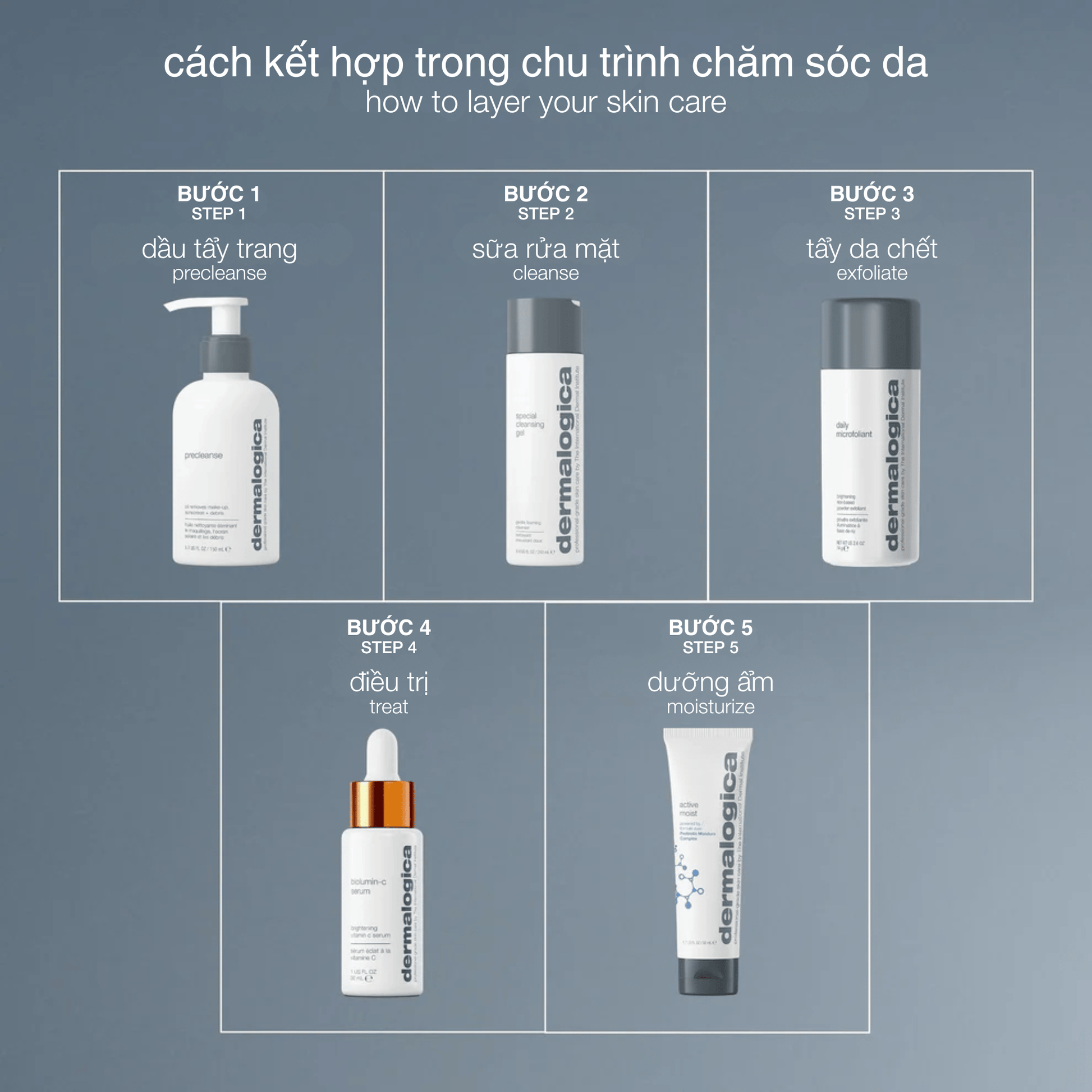 MOISTURIZERS MOISTURIZERS kem dưỡng cho da dầu active moist