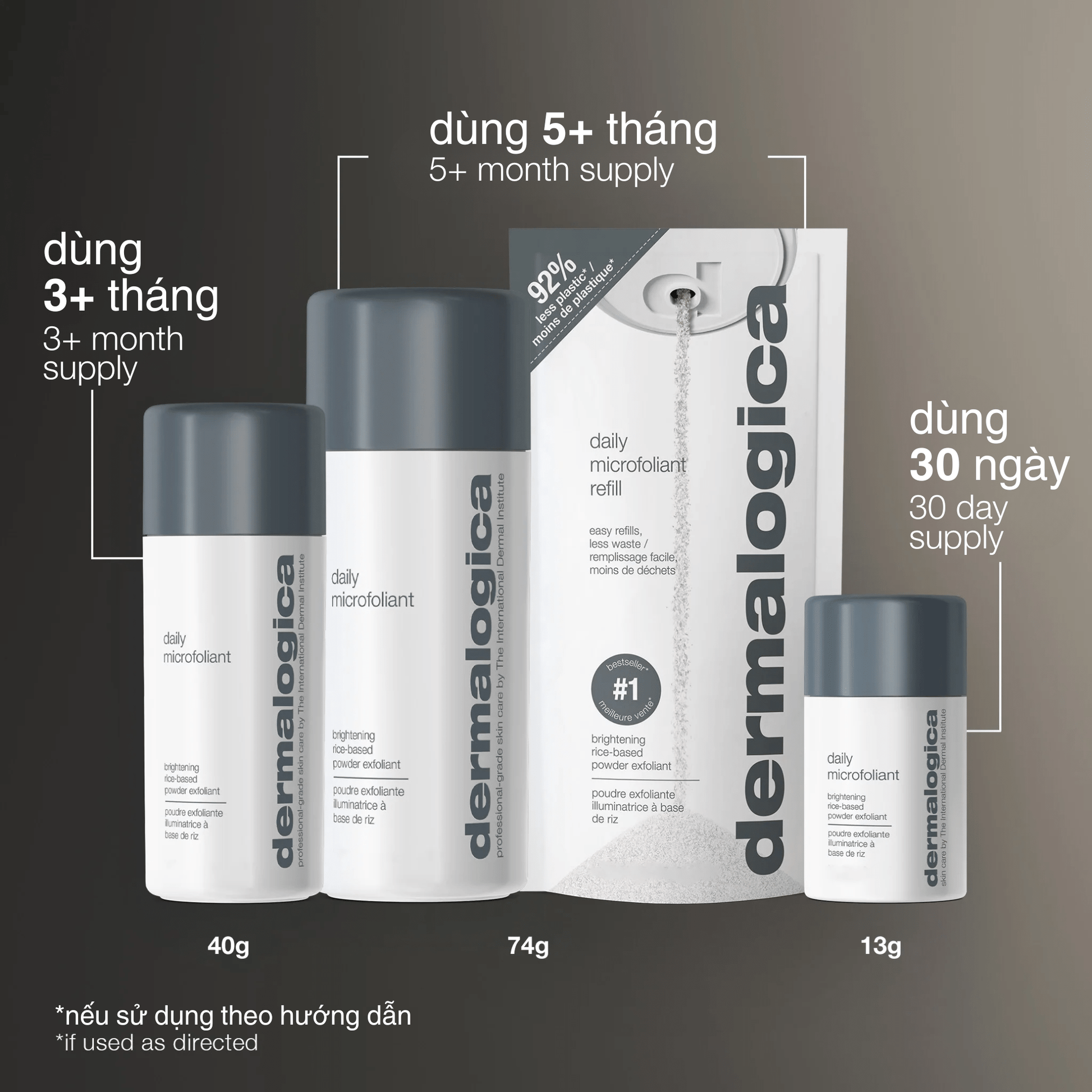 SKIN KITS SKIN KITS bộ đôi Bộ đôi tẩy da chết bán chạy nhất Daily Microfoliant ( 1 fullsize + 1 refill )