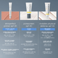 SPF SPF 22ml kem chống nắng trang điểm skinperfect primer spf30