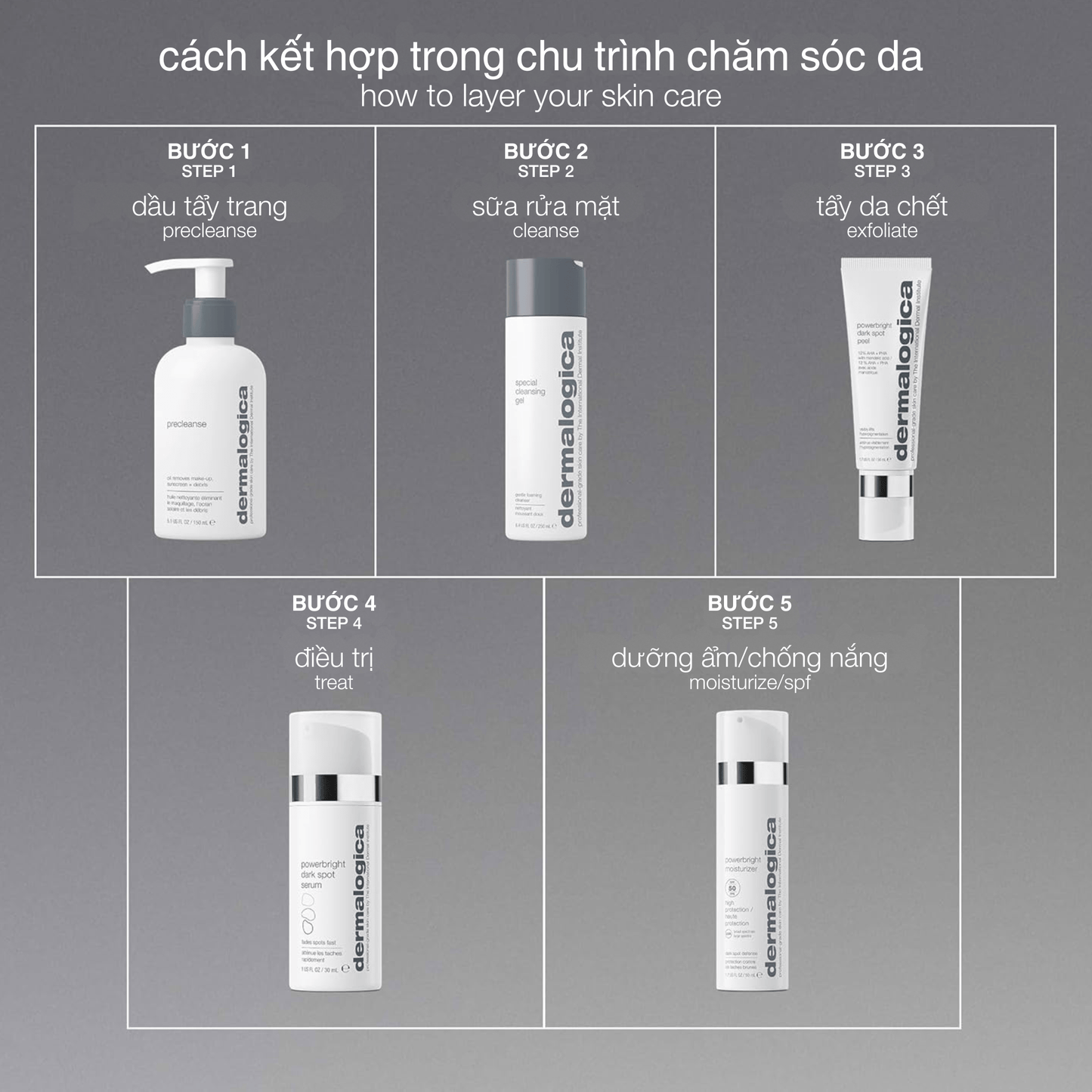 TARGETED TREATMENTS TARGETED TREATMENTS peel da giảm thâm nám powerbright dark spot peel