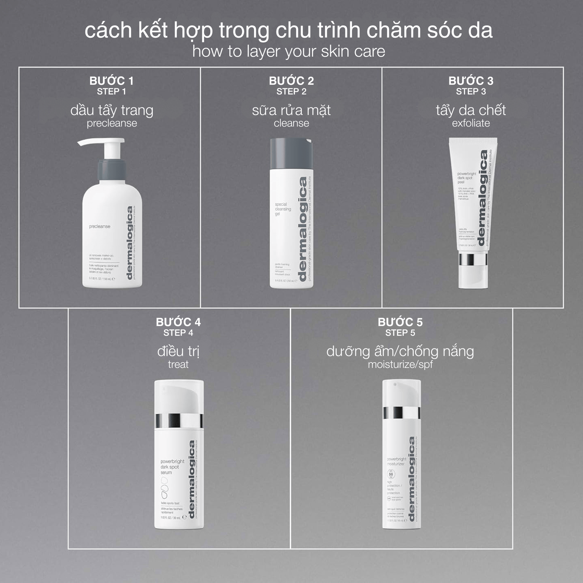 TARGETED TREATMENTS TARGETED TREATMENTS peel da giảm thâm nám powerbright dark spot peel