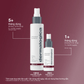 TONERS TONERS xịt khoáng chống lão hoá antioxidant hydramist